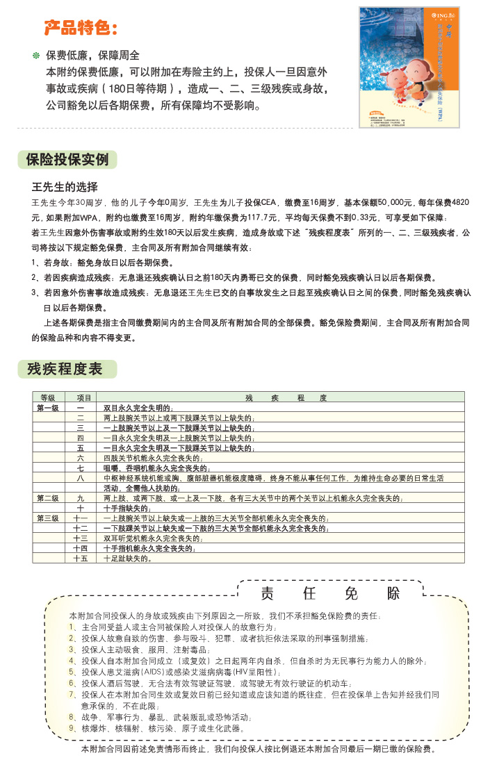 失能老人_失能收入损失保险